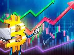 CryptoQuant首席执行官:比特币熊市或已终结,关键价格指标重现2023年复苏走势引市场期待