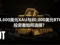 黄金 vs 比特币：4,600美元XAU与80,000美元BTC，投资者如何选择？