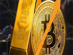 比特币兑黄金比价升至18.17，创今年1月以来新高