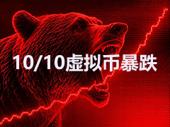 什么是10月10日（10/10）加密货币大跌？10月10日数字货币崩盘解析