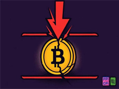 随着美联储加息概率升至60%，对比特币价格通胀的担忧加剧