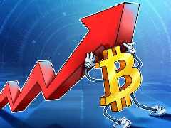 美国CPI数据落地美债收益率创新高比特币（BTC）强势飙升突破8万美元