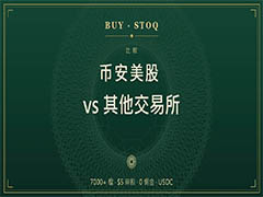 币安美股 vs 其他交易所的代币化/美股服务对比小结