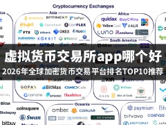 虚拟货币交易所app哪个好?2026年全球加密货币交易平台排名TOP10推荐