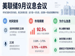 沃什时代首次加息要来了？华尔街算好了三种剧本