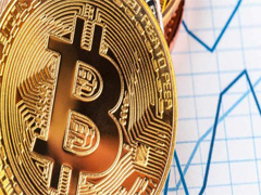 比特币「定投加杠杆」，真的更赚钱吗？