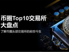 币圈知名的买卖交易平台有哪些？2026全球备受推崇的知名交易软件一览