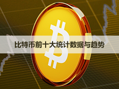 2026年9月Bitcoin(BTC)统计数据与趋势：比特币前景的关键变量
