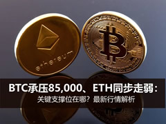 比特币最新行情解析