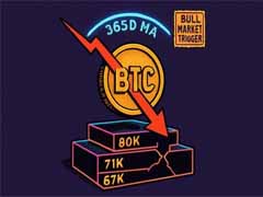 比特币回调到8.3万美元，多头市场前景依然不变