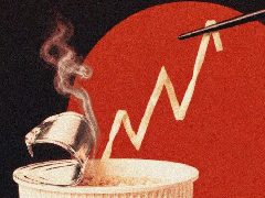 美国就业数据走弱推升日经指数大涨2.5%,市场押注美联储后续不会继续加息