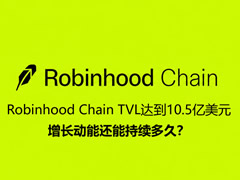 Robinhood Chain TVL达到10.5亿美元，增长动能还能持续多久？