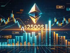以太坊（ETH）于2500美元关口展开价格防御，市场热议基金会