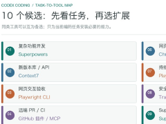 2026年Codex必装清单:10个高星Skill与MCP工具推荐