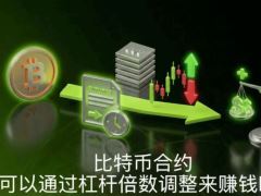比特币合约可以通过杠杆倍数调整来赚钱吗？为什么？如何操作？