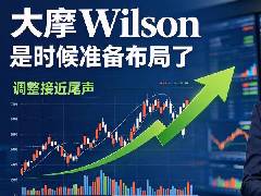 大摩Wilson发布市场观点，美股调整接近尾声，当下正是投资者