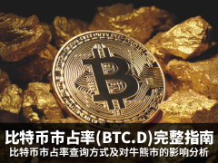 比特币市占率(BTC.D)是什么?比特币市占率查询方式及对牛熊市的影响分析