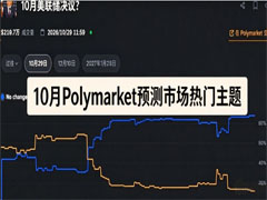 盘点最新Polymarket预测市场的热门主题：美国中期选举、美联储10月决议