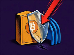 贝莱德比特币ETF的部分下行保护策略