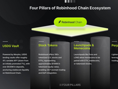 Robinhood Chain 热度凉了吗？