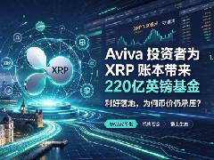 Aviva投资者将百亿英镑基金引入XRP账本，为何瑞波币未能突破