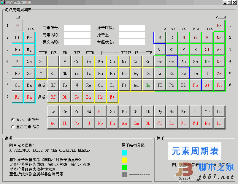 阿卢元素周期表 1.33 简体中文绿色版  