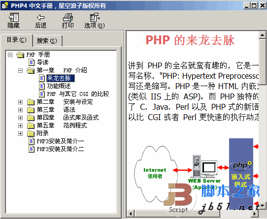 PHP 入门教程及参考手册 chm