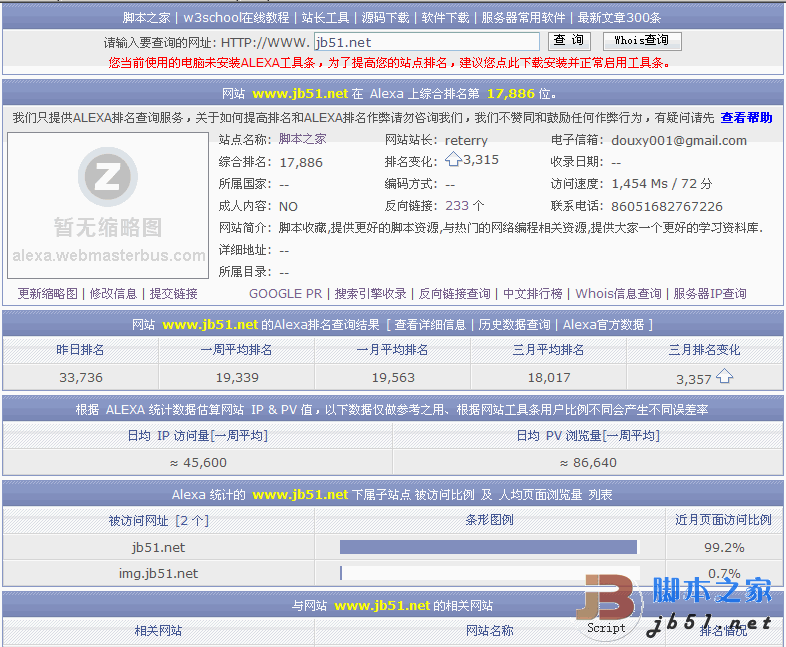 asp webmasterbus alexa排名查询系统