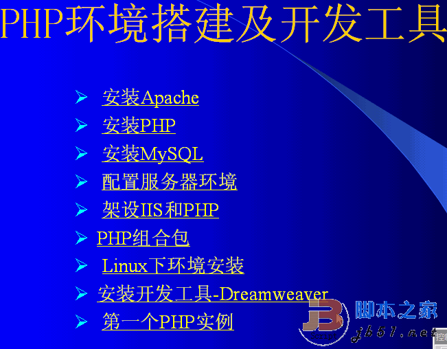 Win2003 下架设IIS和PHP 视频教程