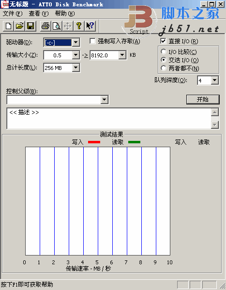 磁盘传输速率检测 ATTO Disk Benchmarks v4.0 绿色汉化版