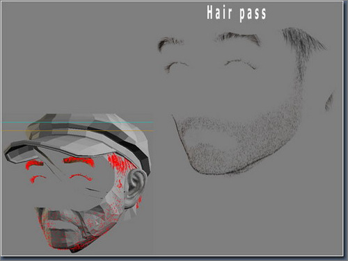 3DS MAX和ZBrush建造写实的乡村渔夫人物建模