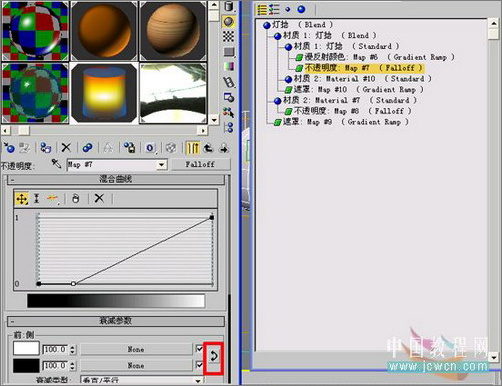 3Ss MAX�������ú�͵�