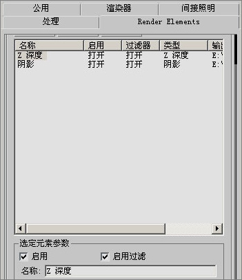 3DS Max�̳�:����������Ϸ�����ɫ 