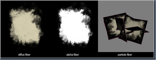 3ds Max打造机器人的“特训日”教程