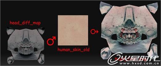 3Ds Max��ս��ͷ������ȫ����