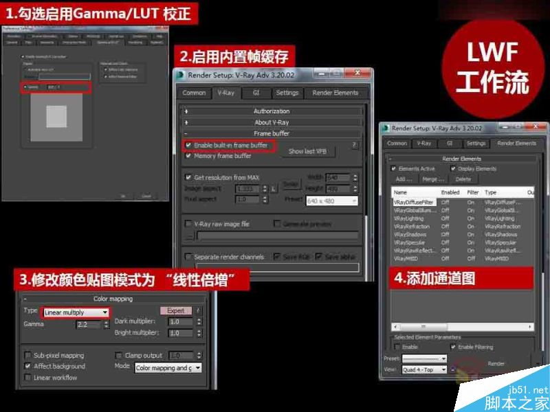 超寫實國外風格vray渲染五步法則解析_基礎教程_3dmax教程_媒體動畫