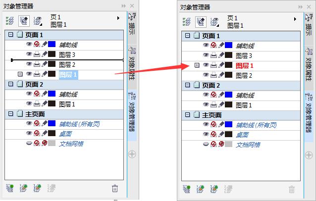 移动对象在"对象管理器"泊坞窗中,可以移动图层的位置或者将对象移动