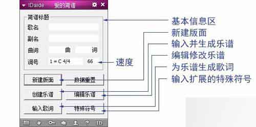 如何在InDesign中排简谱的乐谱内容