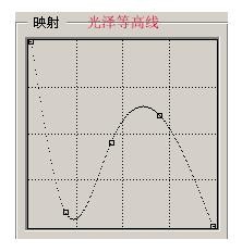 用ps制作漂亮的彩色立体珍珠