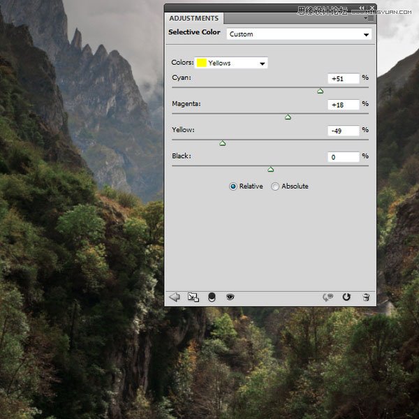 PhotoshopϳŰʿɽвtԶ