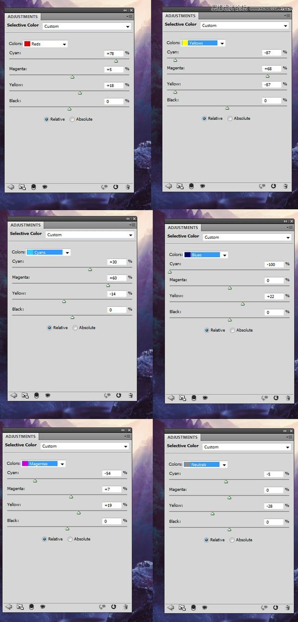PhotoshopϳŰʿɽвtԶ