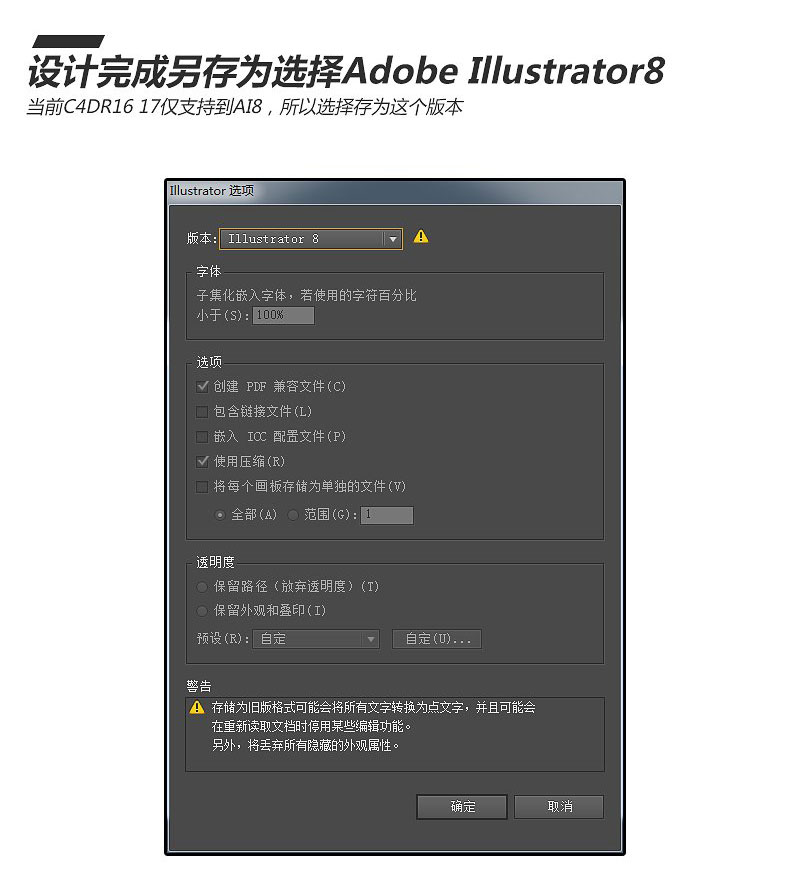 Photoshop结合C4D和AI制作超暑期卡通海报