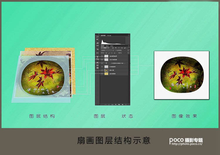 Photoshop制作写意的中国风手绘古典扇面