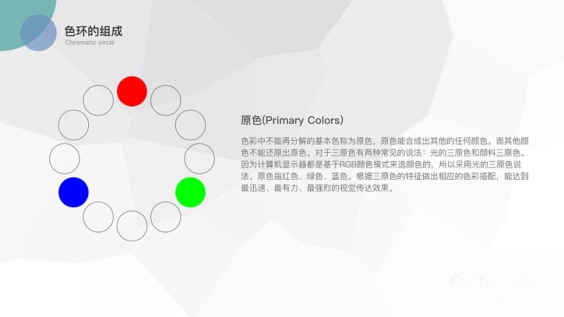 PS制作更漂亮的排版和更酷的PPT幻灯片