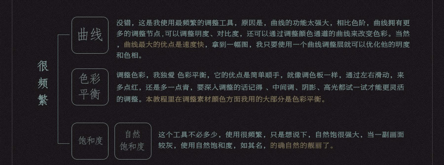 PS合成一张复古风格寻宝电影海报