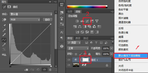 Photoshop调整面板功能介绍及使用
