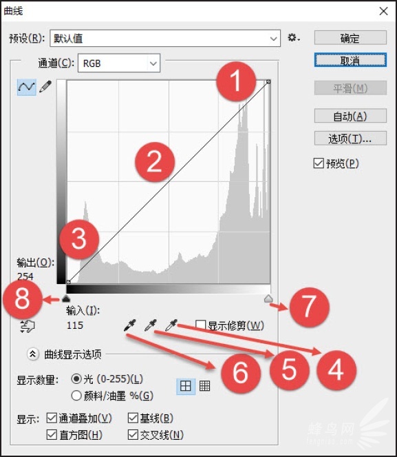 PS利用曲线进行照片明暗调整的详细技巧和方法