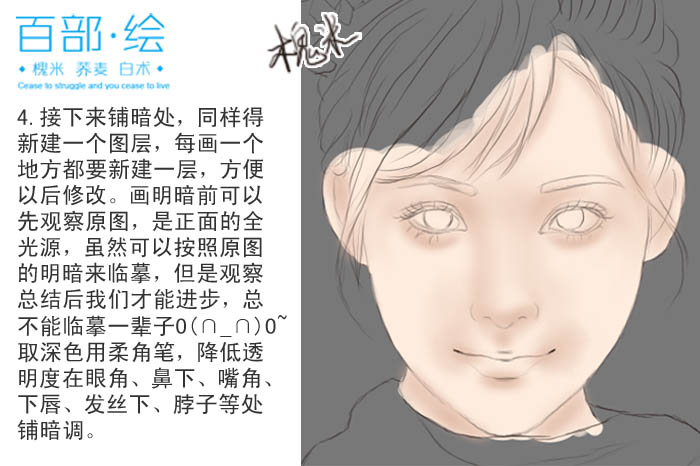 PS临摹言情小说中封面女孩人像