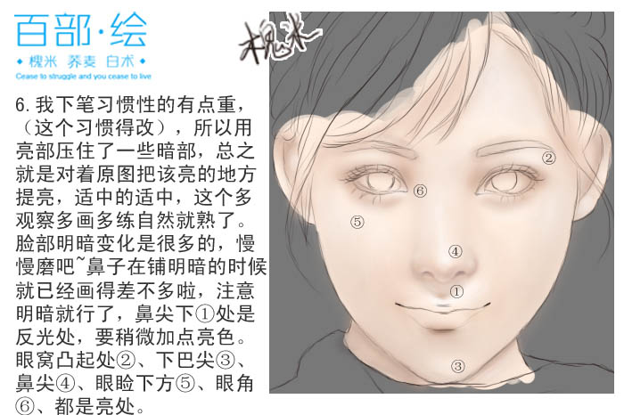 PS临摹言情小说中封面女孩人像