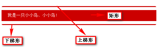 圆角上下分离示意图 脚本之家